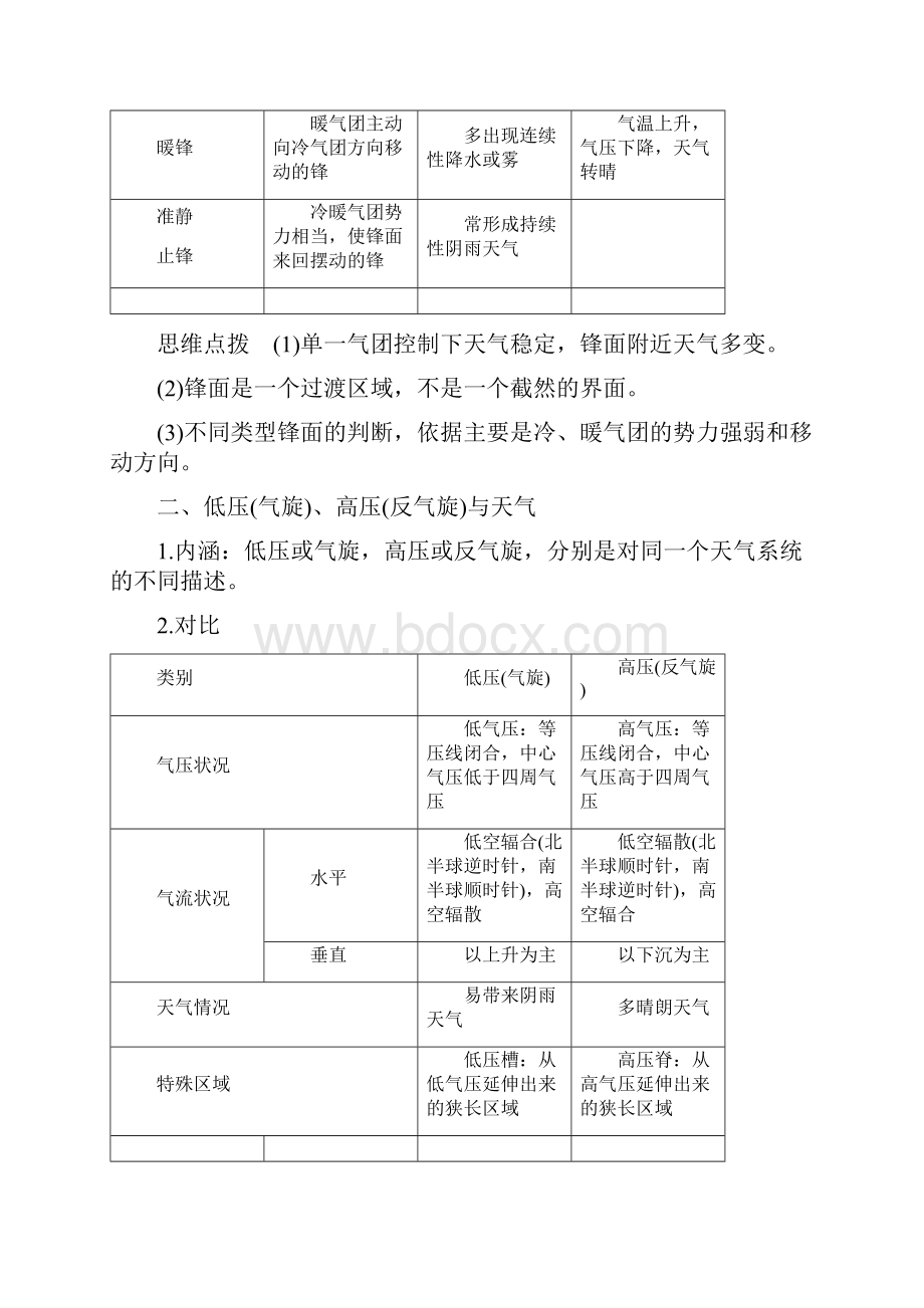 版地理高一同步系列课堂讲义人教版必修一 第二章 地球上的大气 23 学案 Word版含答案.docx_第2页