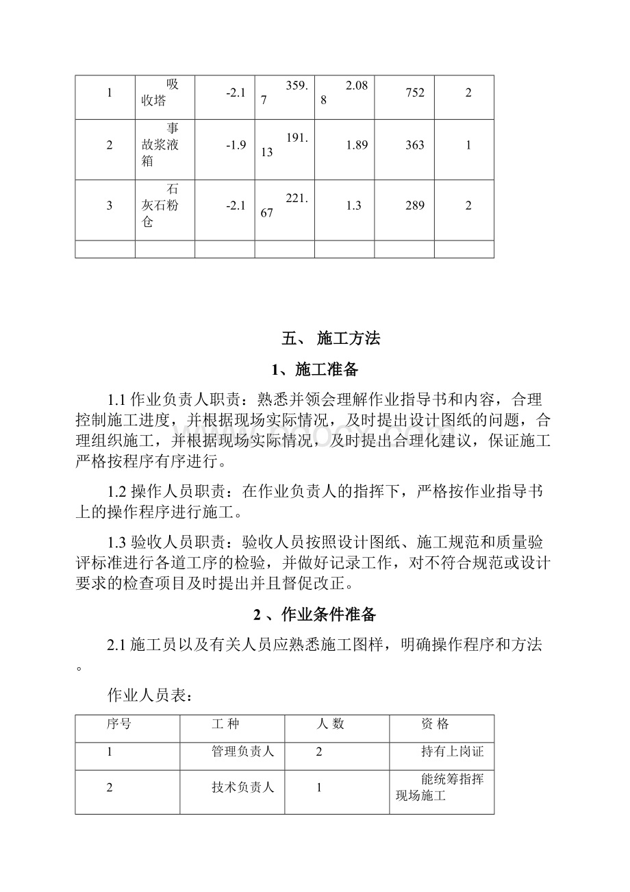 大体积砼施工方案.docx_第3页