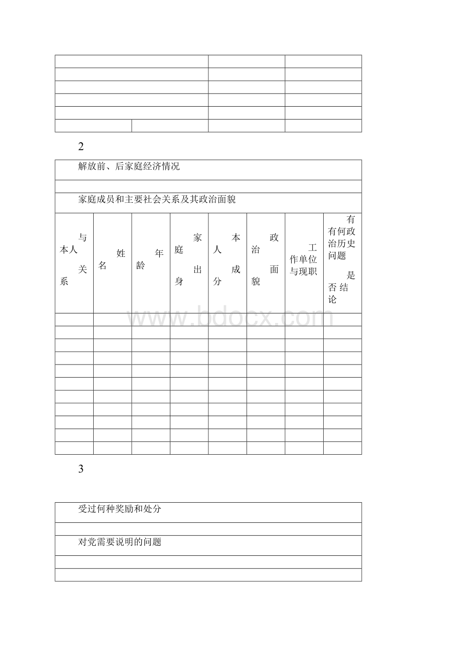 党的积极分子培养考察登记表.docx_第3页