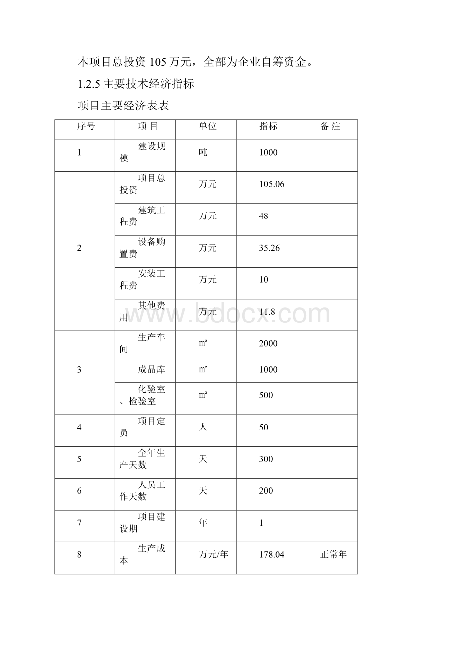 终稿牧草产品颗粒加工生产项目可行性研究报告.docx_第3页