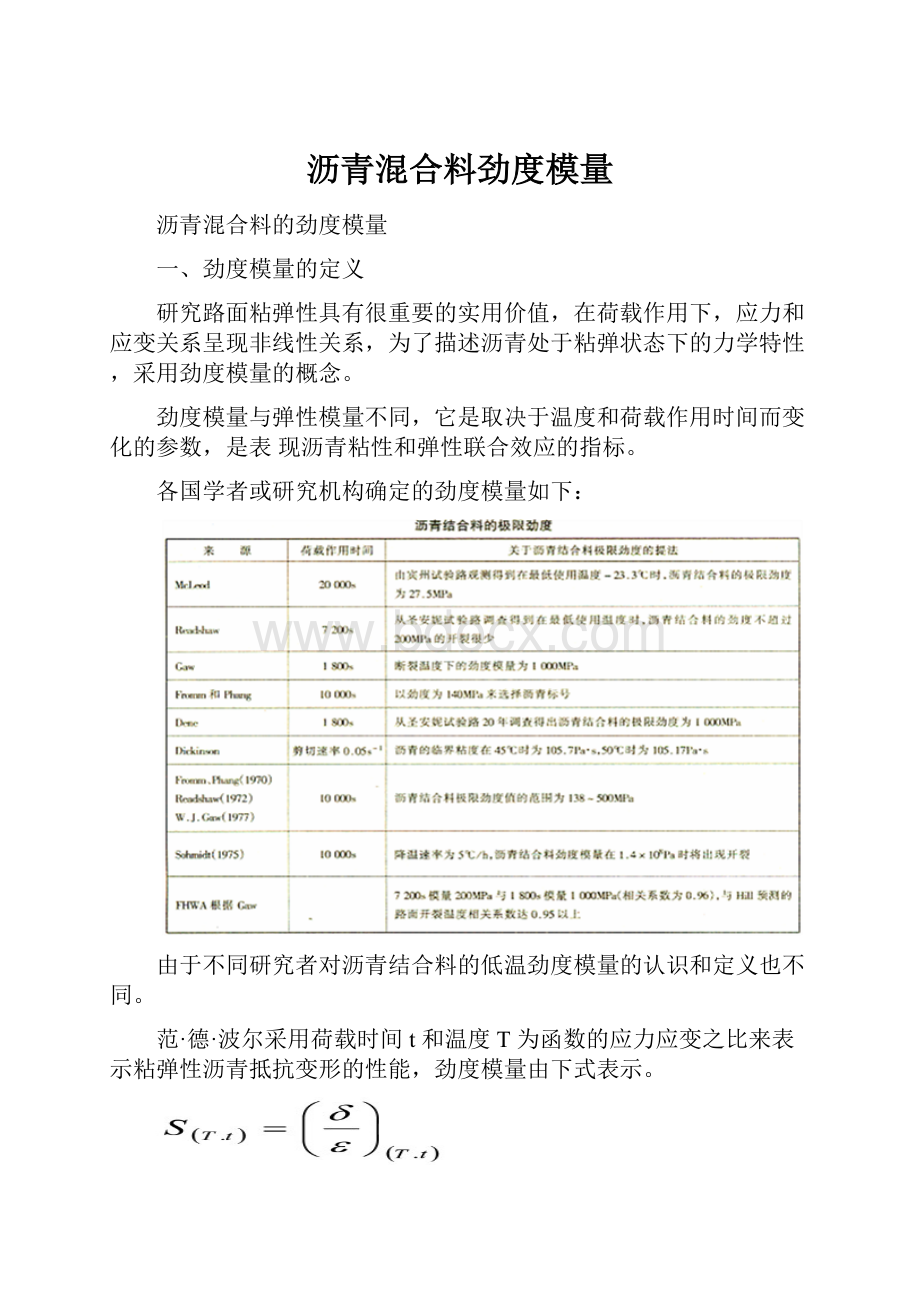 沥青混合料劲度模量.docx