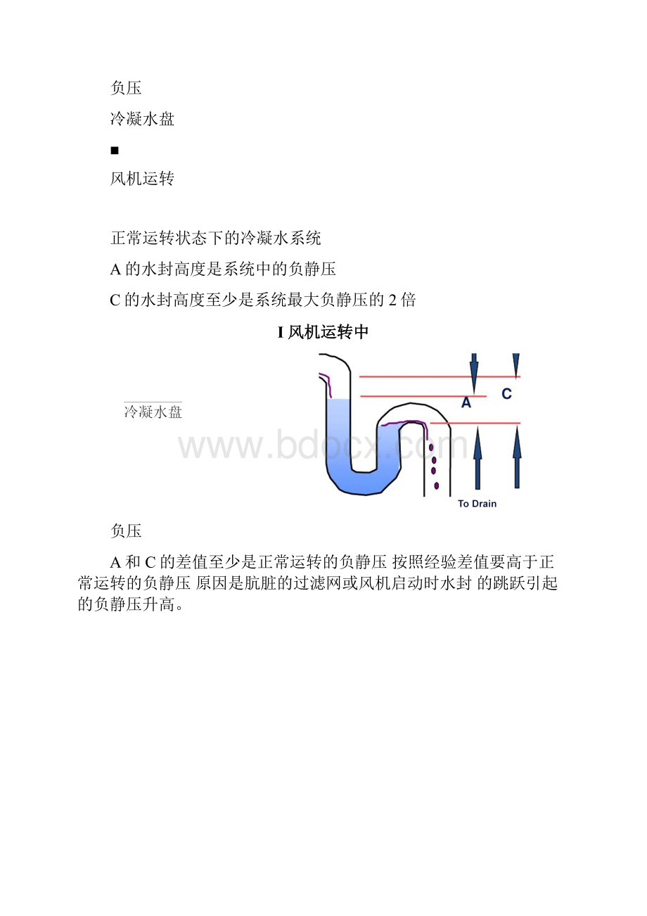 空调冷凝水系统doc.docx_第3页