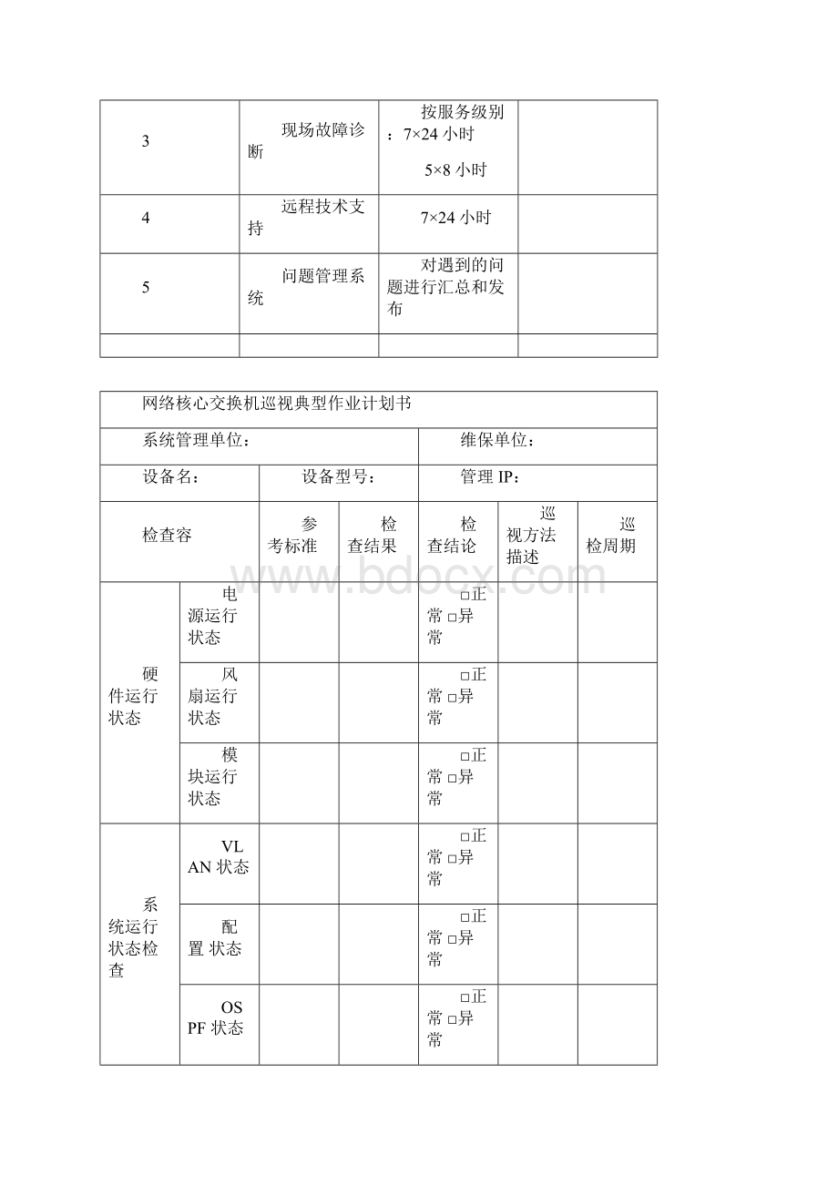 it运维项目维护服务方案说明.docx_第3页