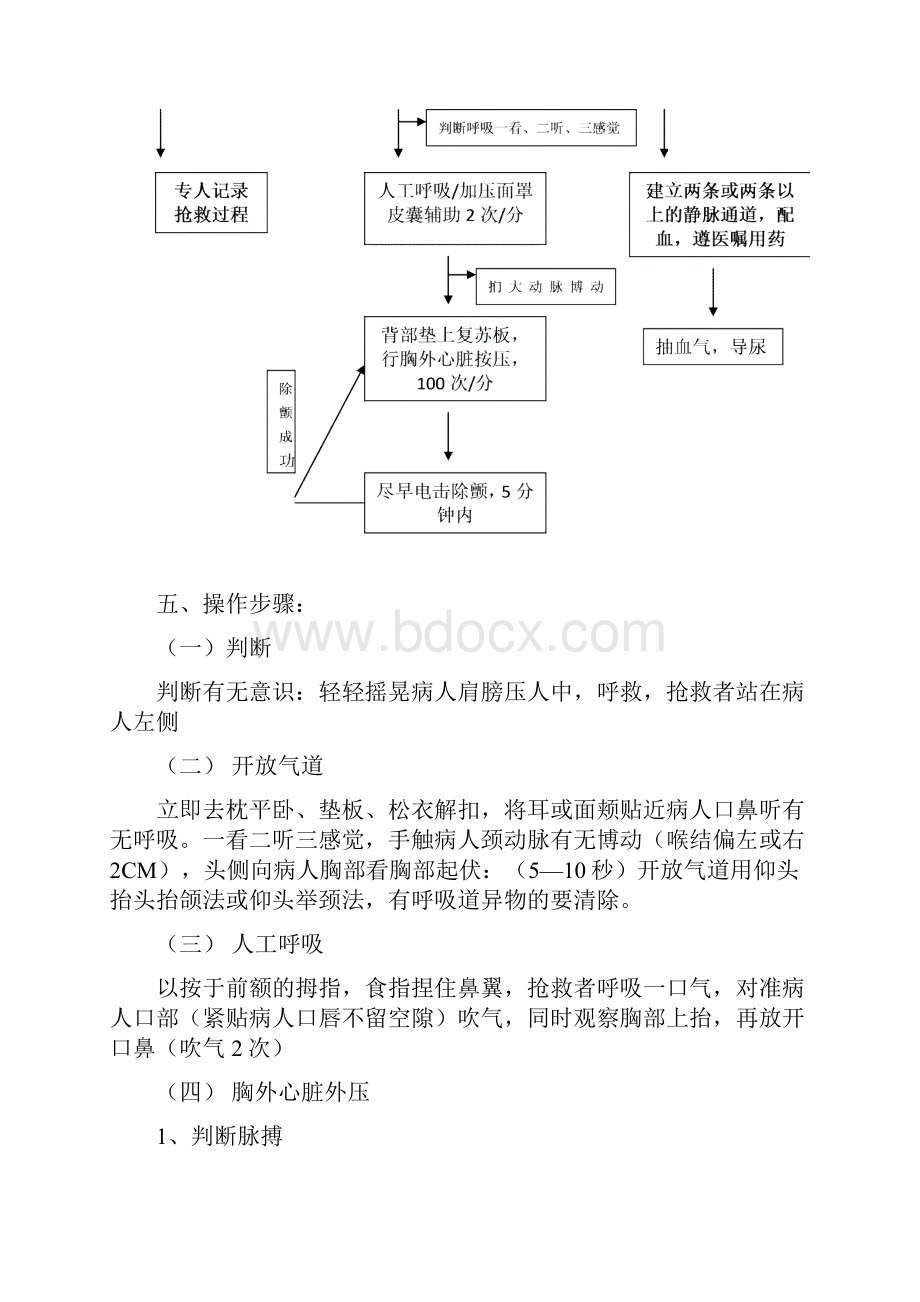 急救护理学实验指导.docx_第3页