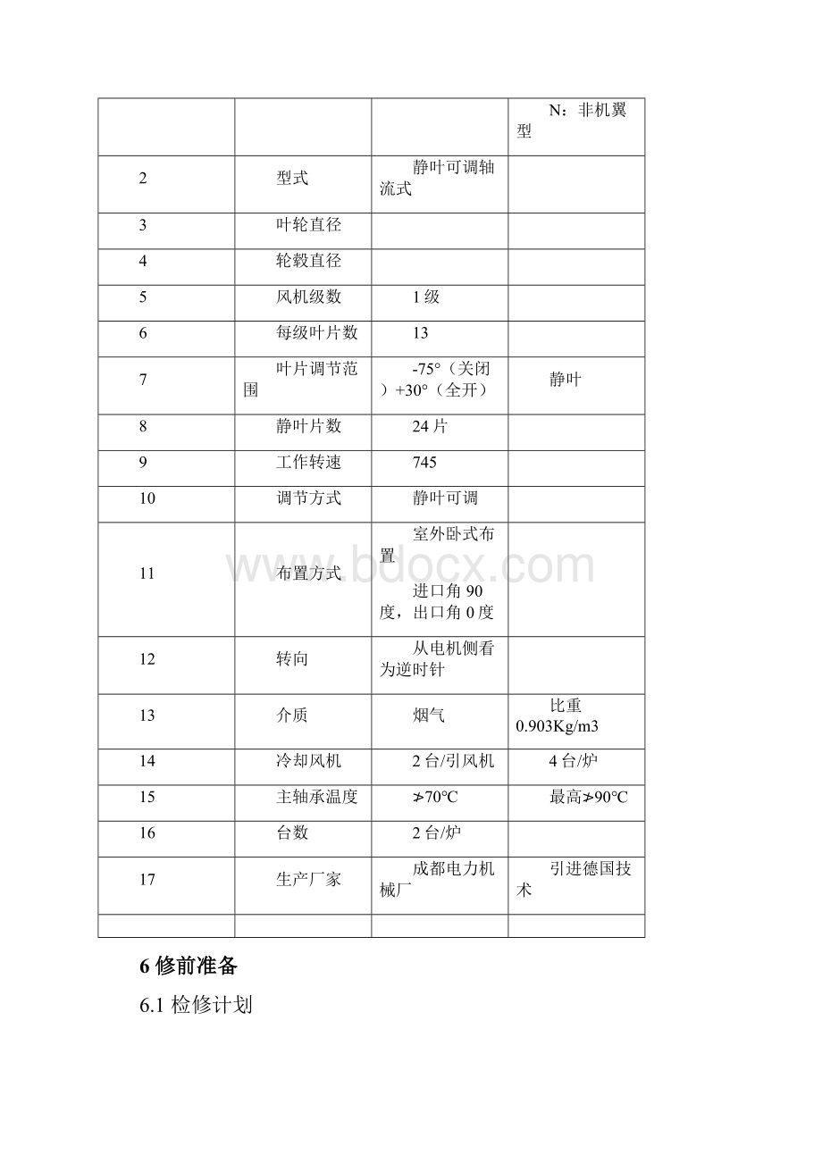 静叶引风机.docx_第2页