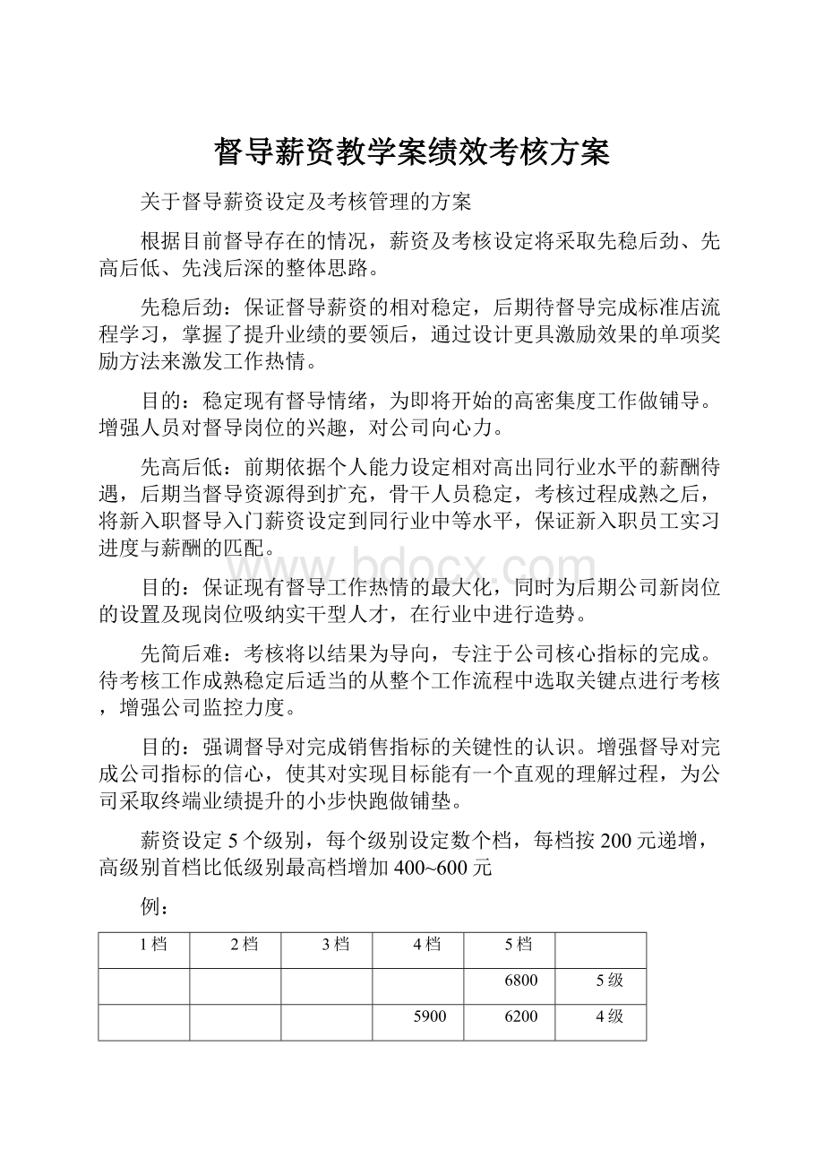 督导薪资教学案绩效考核方案.docx_第1页