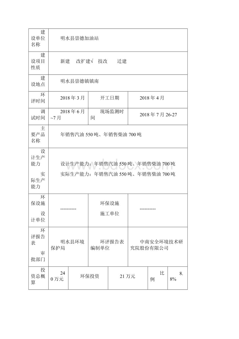 明水崇德加油站原地改建项目.docx_第2页