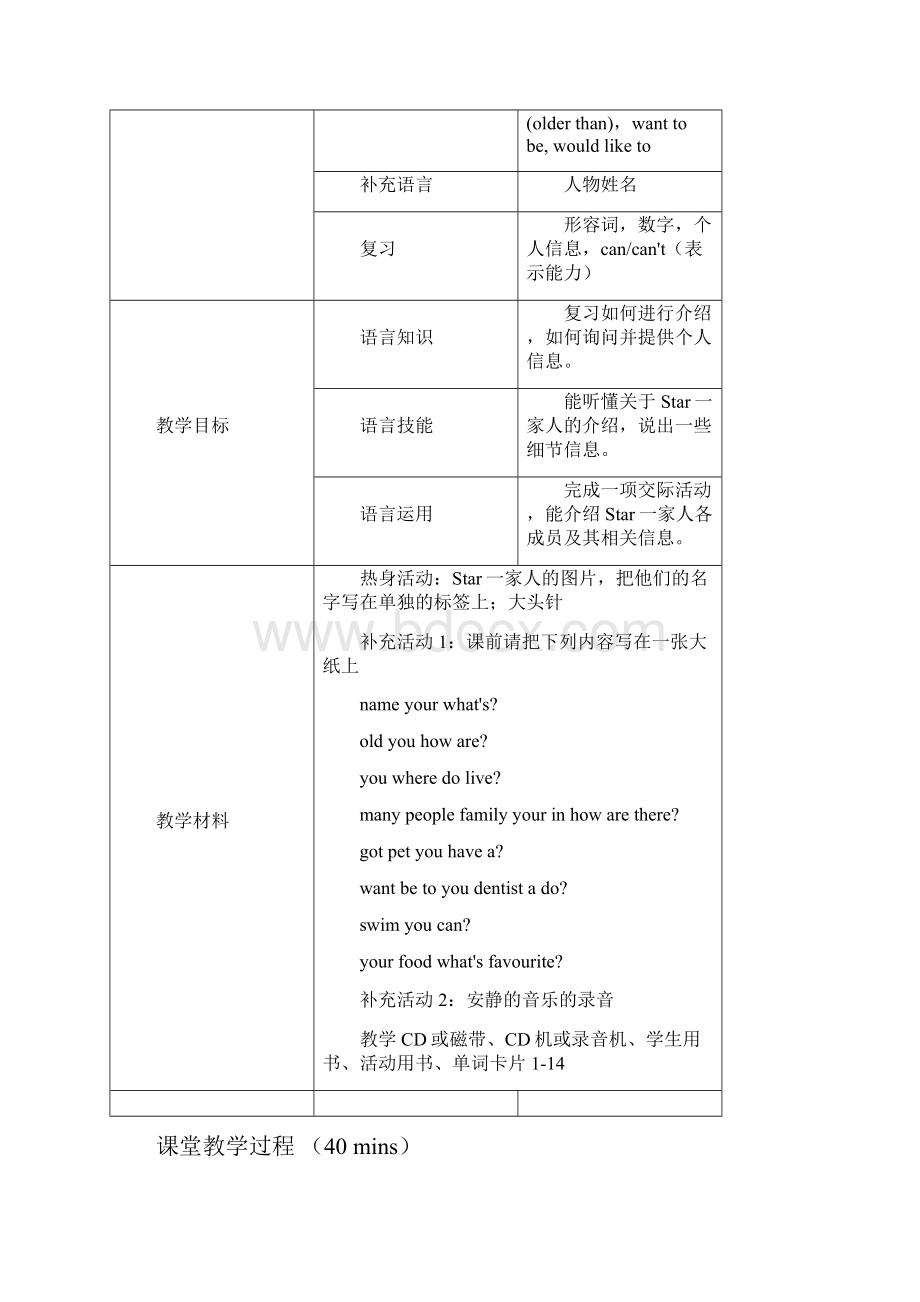 最新Kid27s Box 剑桥少儿英语 第四册 第一单元 教案 Introductory Unit.docx_第2页