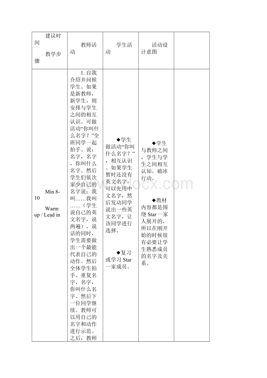 最新Kid27s Box 剑桥少儿英语 第四册 第一单元 教案 Introductory Unit.docx_第3页