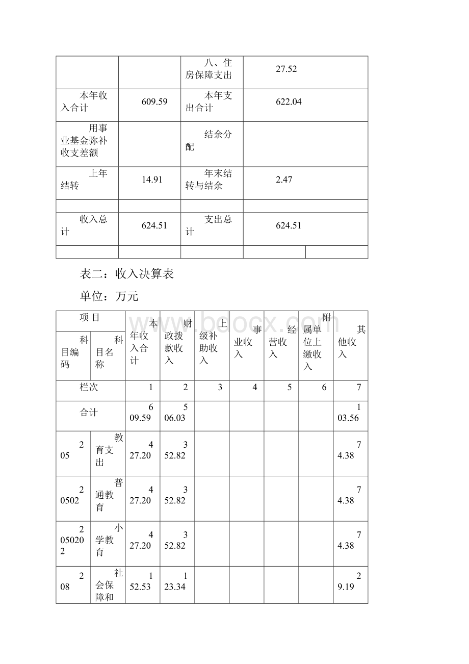 南宁兴宁区虎邱小学.docx_第3页