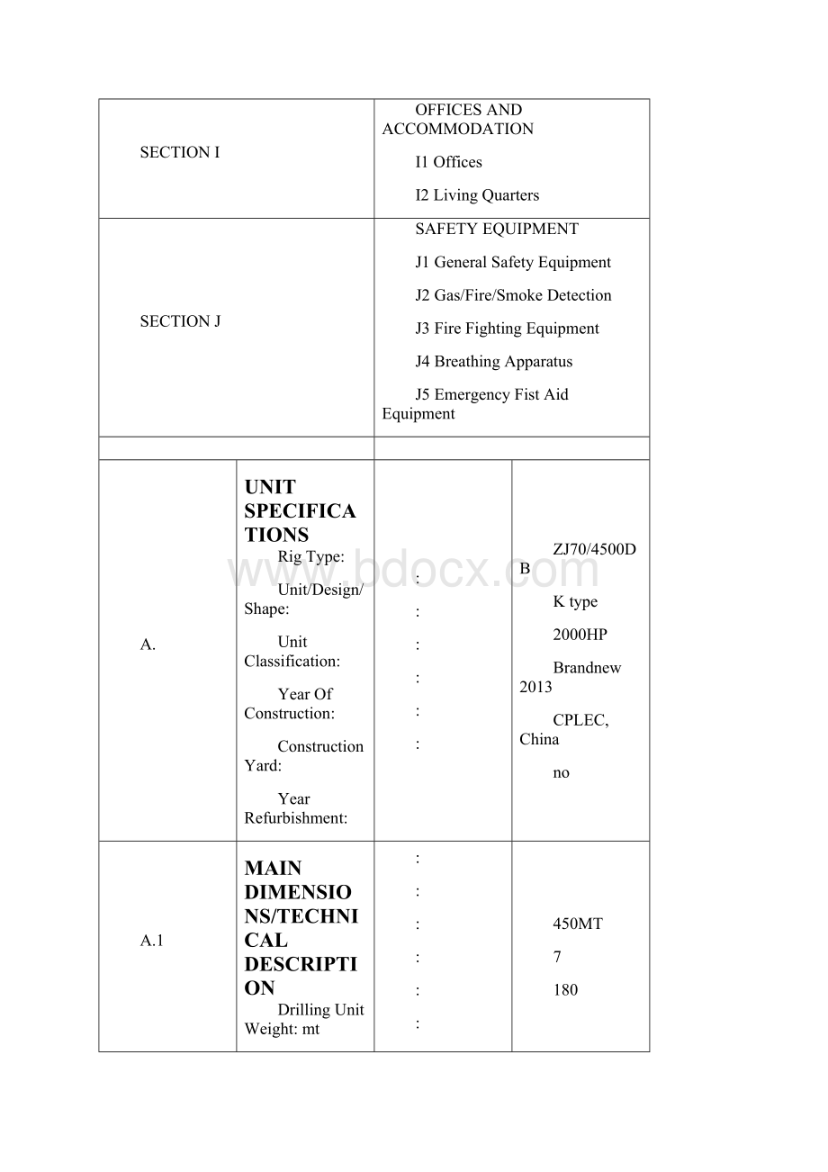 IADC STANDARD FORMAT EQUIPMENT LIST.docx_第3页