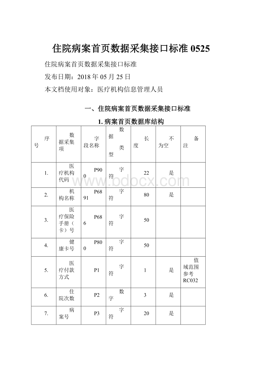 住院病案首页数据采集接口标准0525.docx_第1页