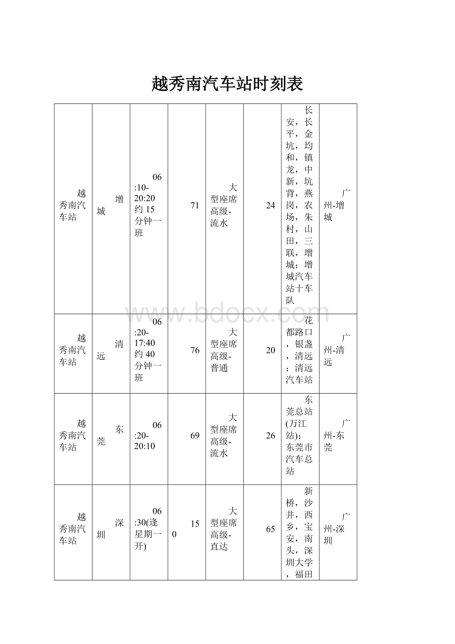 越秀南汽车站时刻表.docx