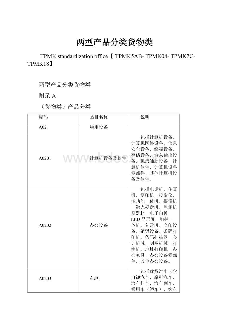 两型产品分类货物类.docx