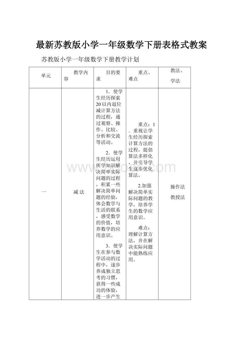 最新苏教版小学一年级数学下册表格式教案.docx_第1页