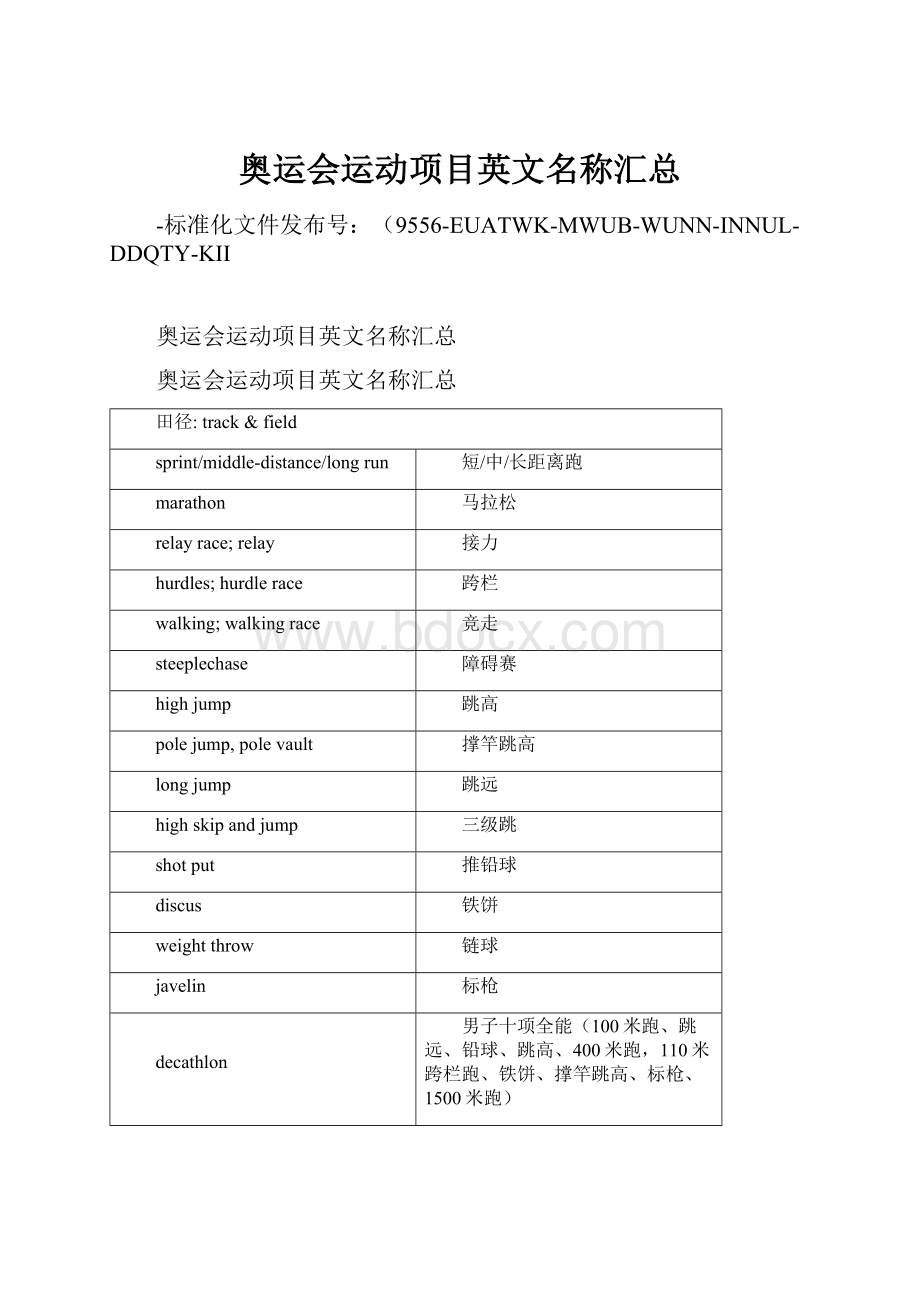 奥运会运动项目英文名称汇总.docx