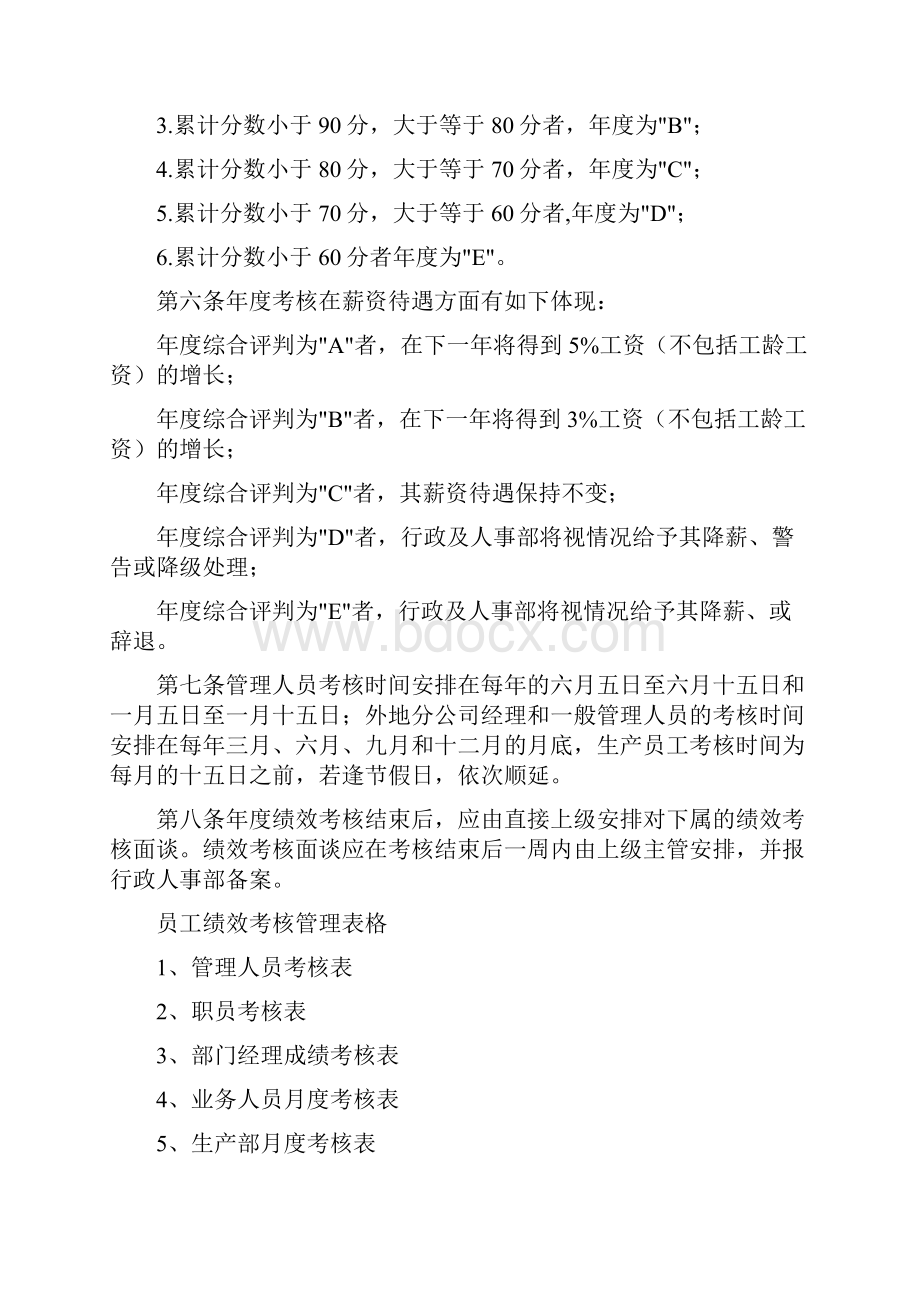 员工考核制度及表格大全.docx_第2页