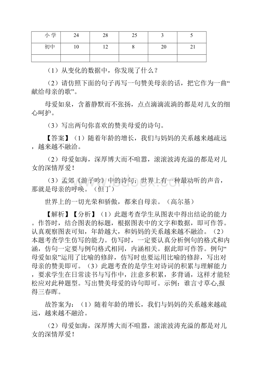 银川市部编版八年级语文语文常识及名篇名著练习题附答案.docx_第3页