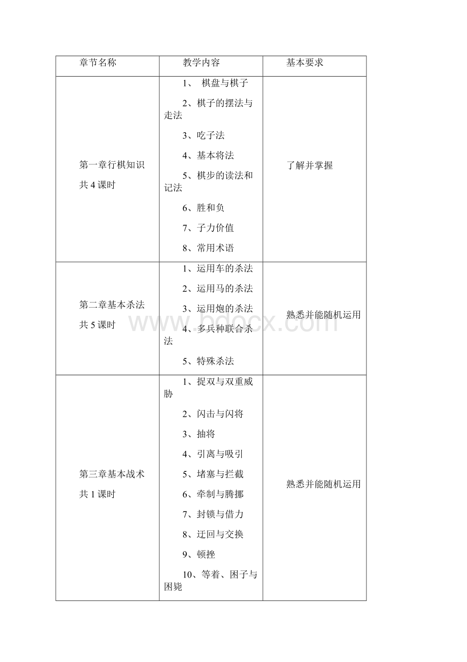 中国象棋教学计划.docx_第2页