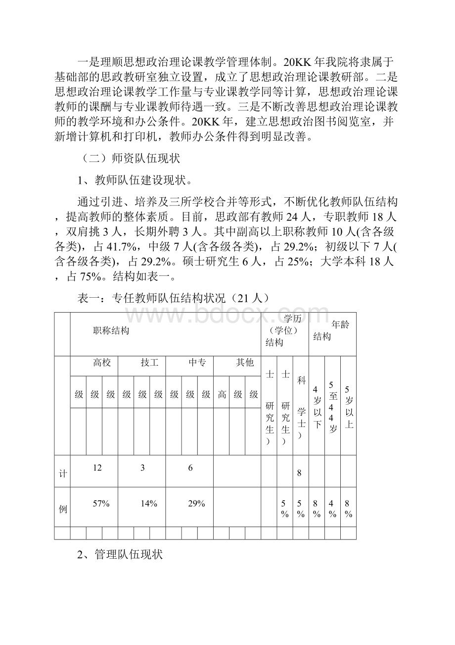 重磅思政部建设规划.docx_第2页