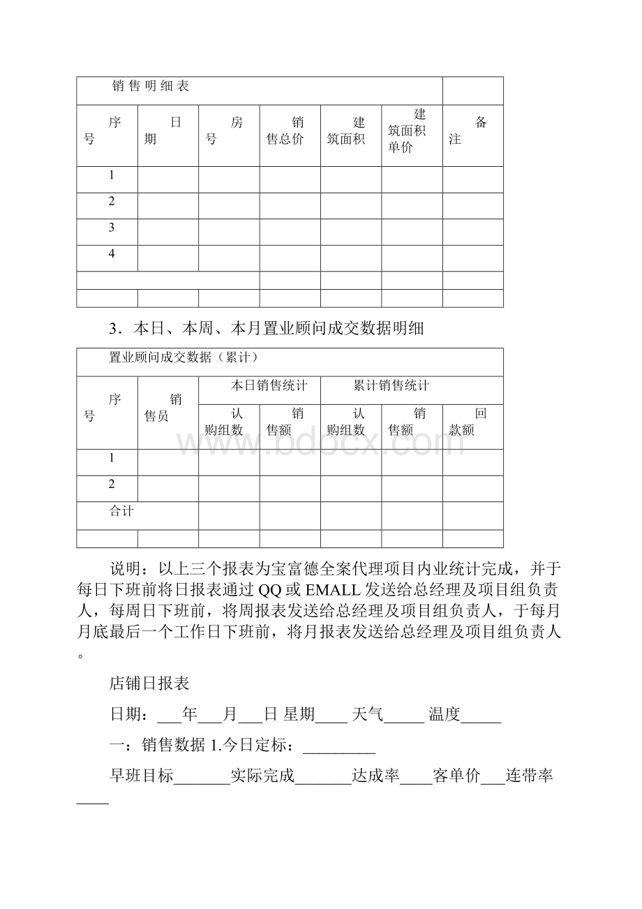 一日报表周报表月报表模板全集文档.docx_第3页