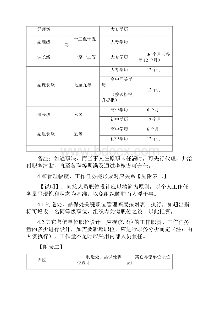 员工晋升调薪管理办法.docx_第3页