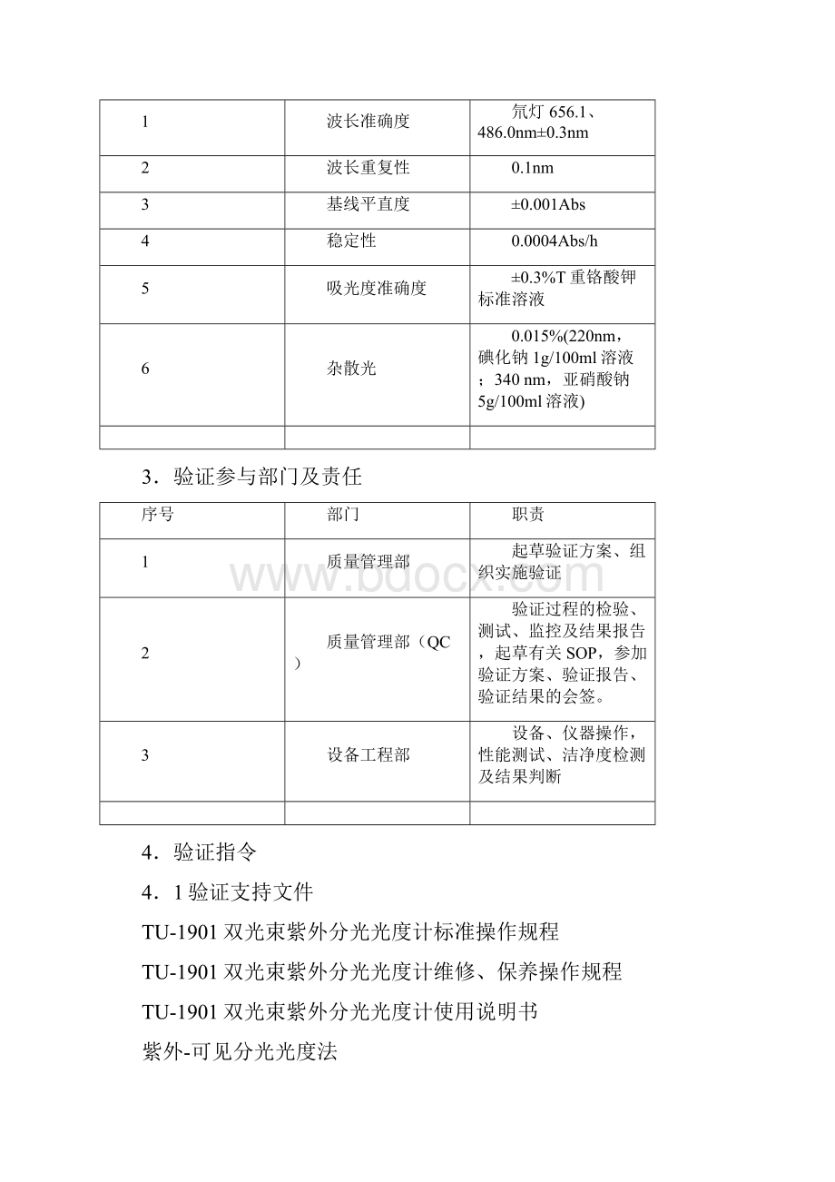 紫外可见分光光度计验证方案及报告.docx_第3页