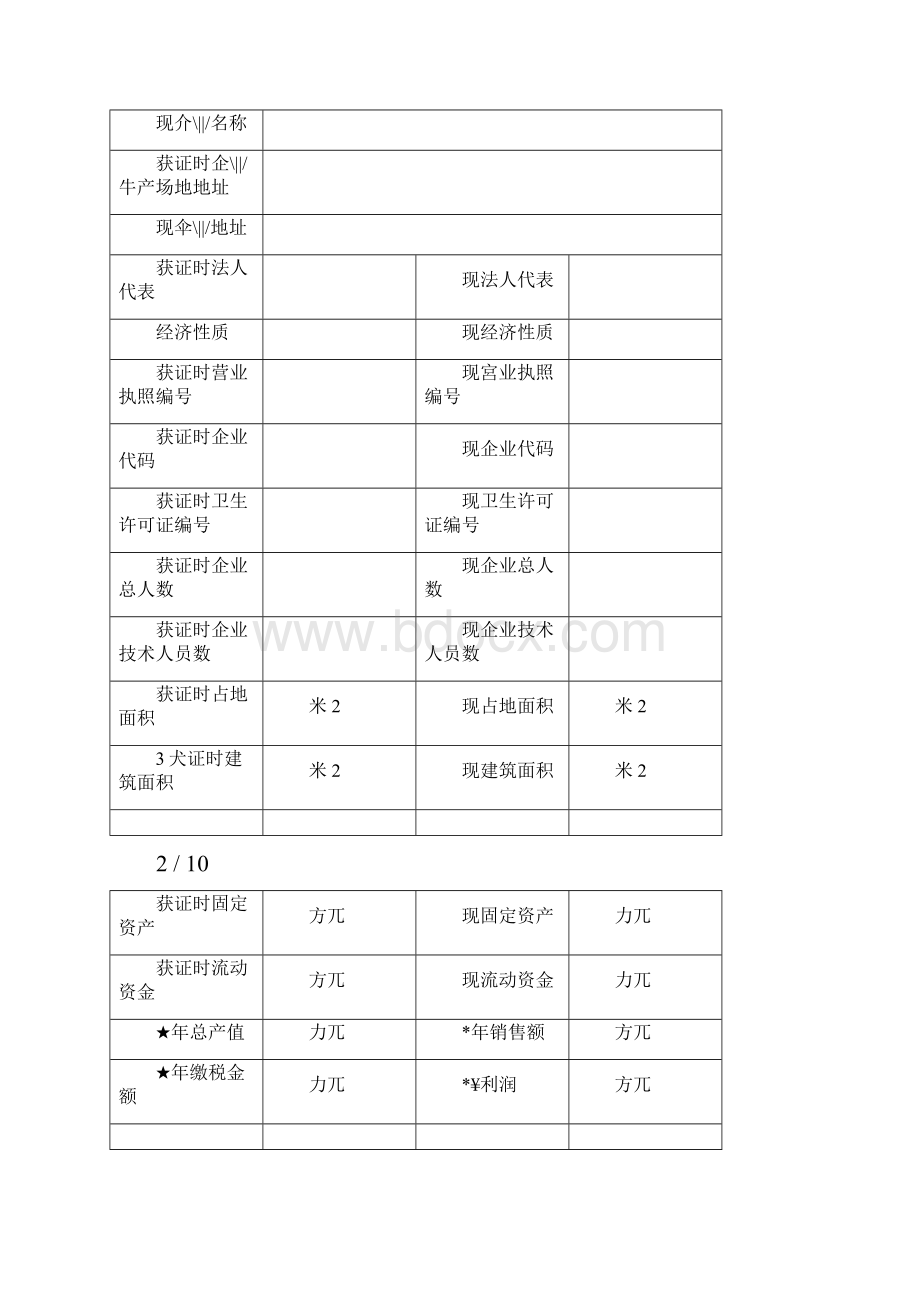 食品生产许可证年度自查表.docx_第2页