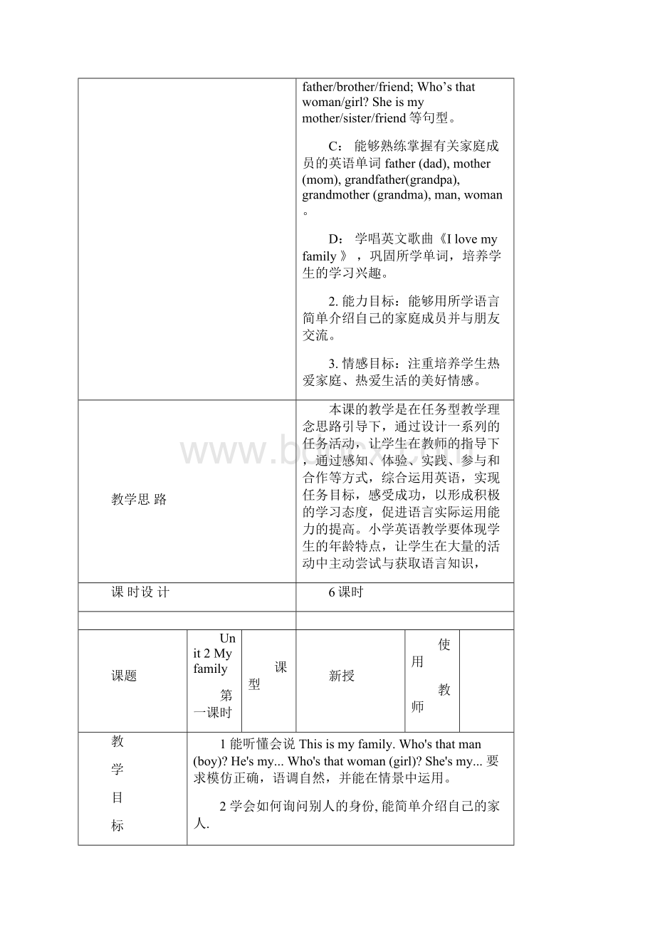 版三年级下册unit2电子备课.docx_第2页