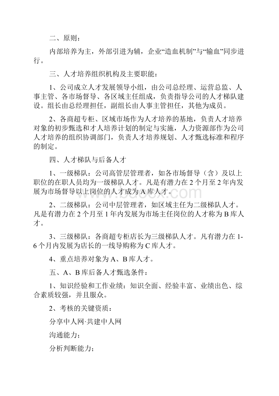 销售人才培养方案.docx_第2页