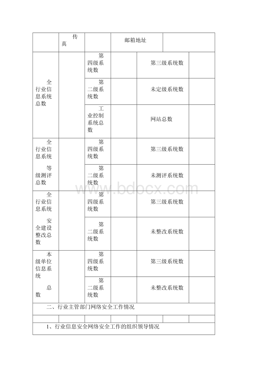 网络安全检查自查表.docx_第2页