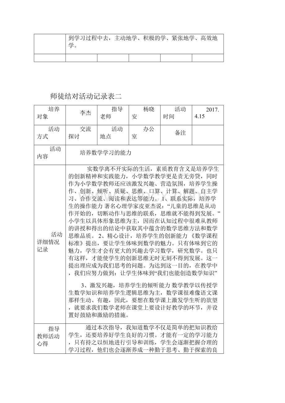 师徒结对活动记录表 徒弟.docx_第2页