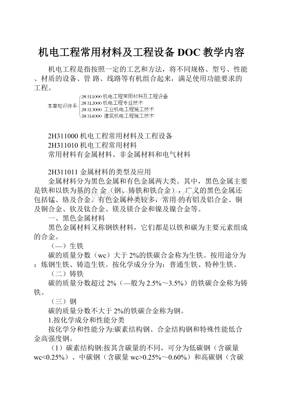 机电工程常用材料及工程设备DOC教学内容.docx