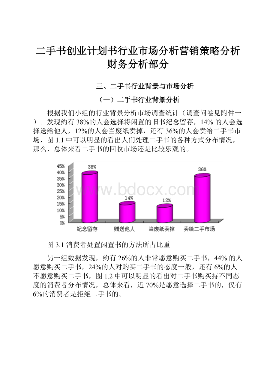 二手书创业计划书行业市场分析营销策略分析财务分析部分.docx_第1页