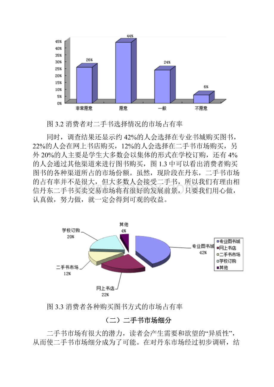 二手书创业计划书行业市场分析营销策略分析财务分析部分.docx_第2页