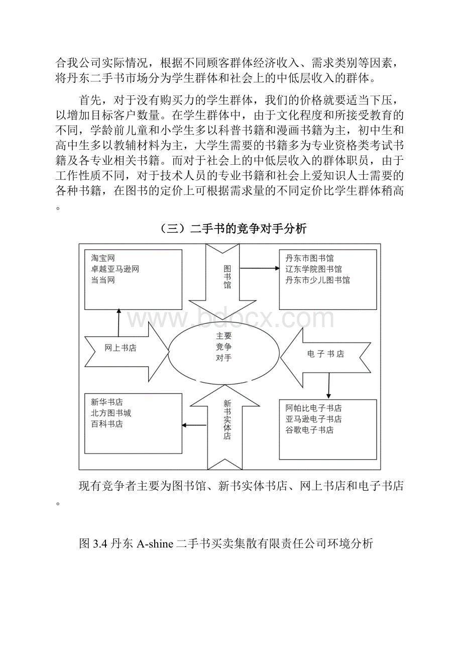 二手书创业计划书行业市场分析营销策略分析财务分析部分.docx_第3页