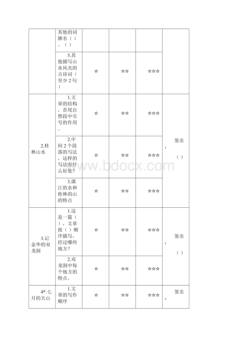 语文复习资料自己回家复习用四年级.docx_第2页