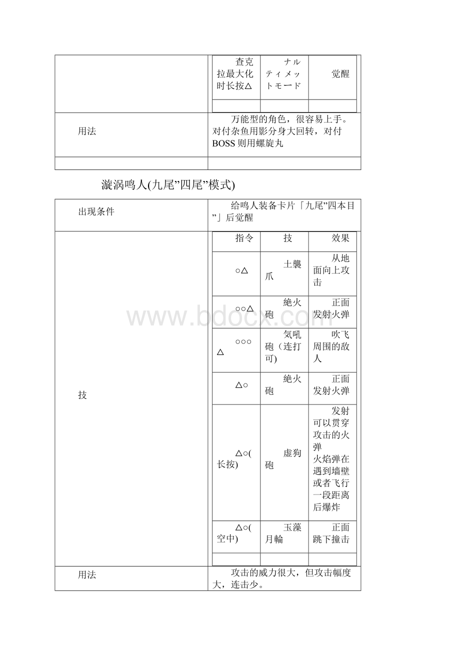 火影忍者究级冲击技能分析.docx_第2页