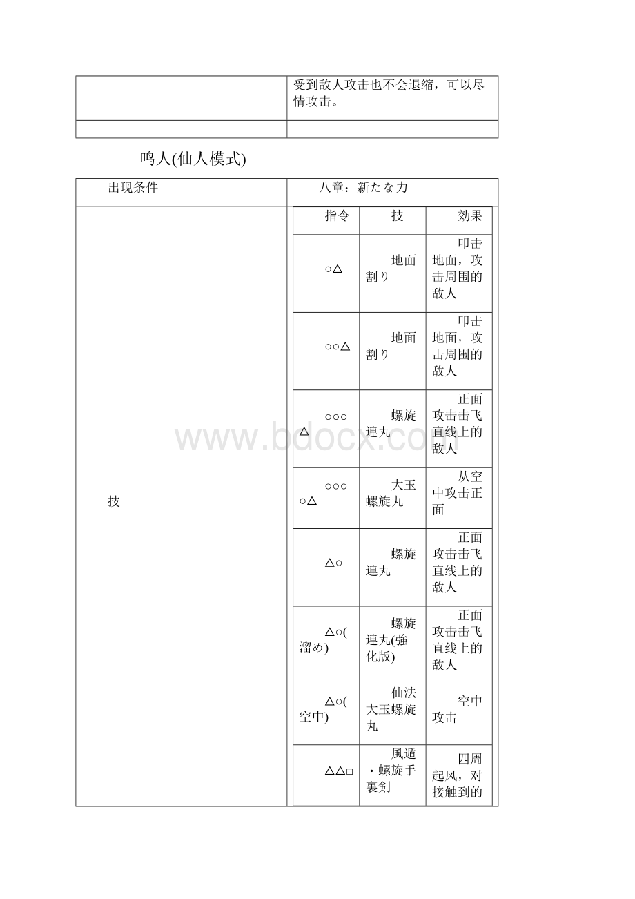 火影忍者究级冲击技能分析.docx_第3页