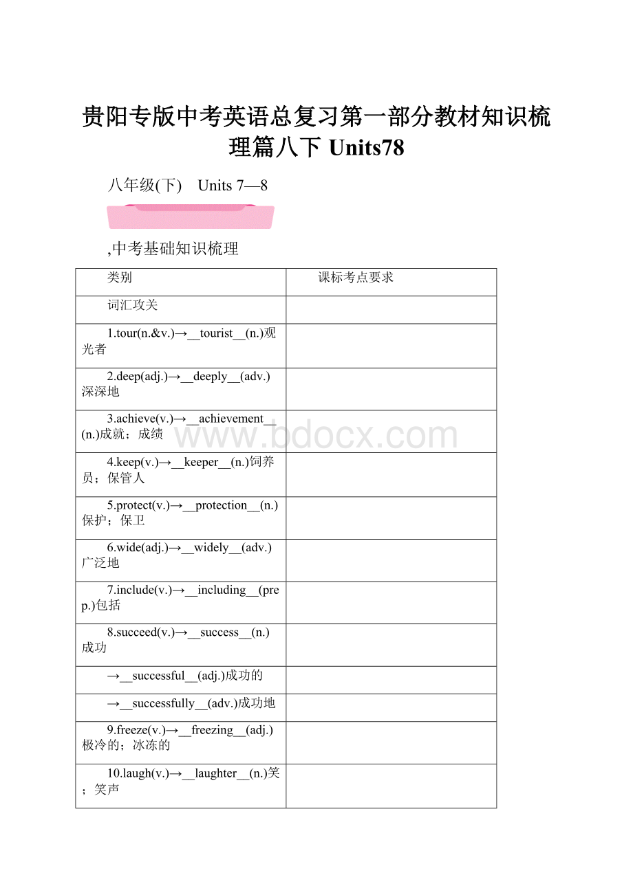 贵阳专版中考英语总复习第一部分教材知识梳理篇八下Units78.docx_第1页