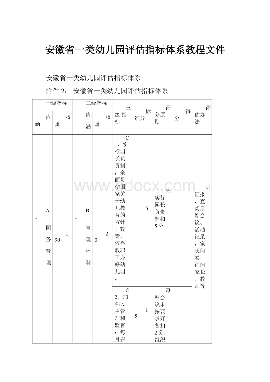 安徽省一类幼儿园评估指标体系教程文件.docx_第1页