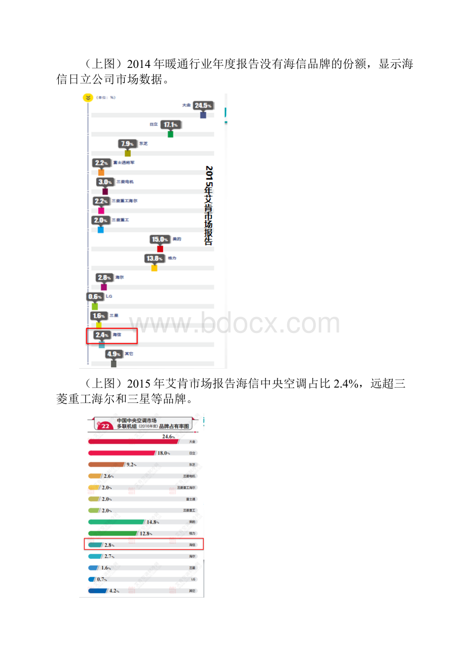 海信中央空调为什么近3年来增长如此迅猛.docx_第3页