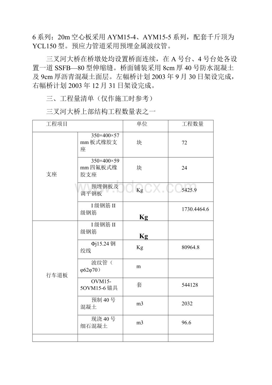 桥梁上部结构施工组织设计.docx_第2页