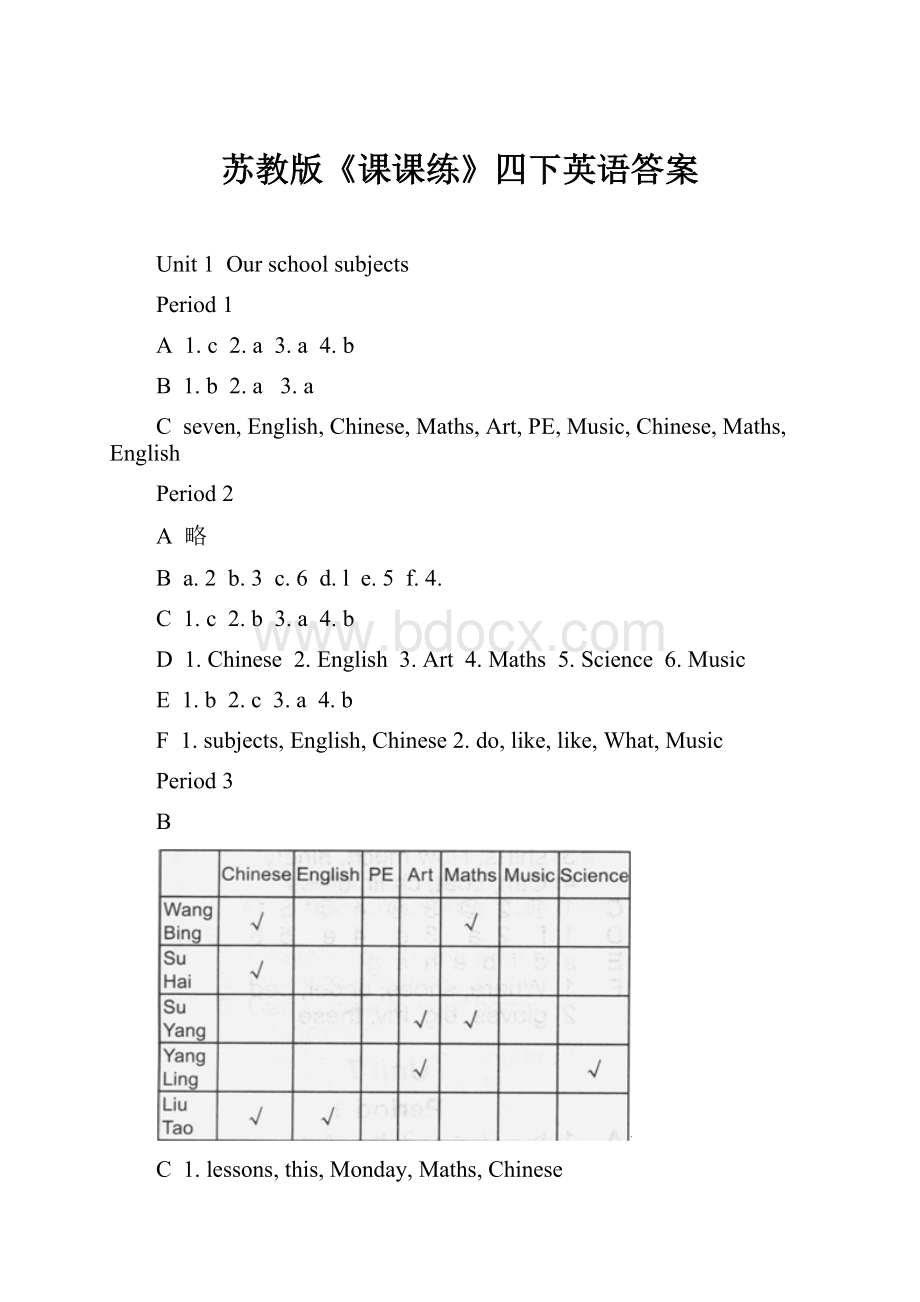 苏教版《课课练》四下英语答案.docx_第1页