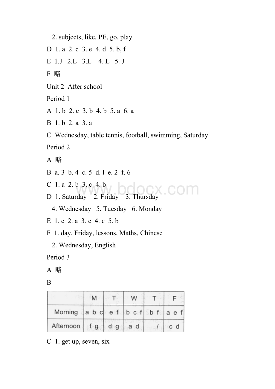 苏教版《课课练》四下英语答案.docx_第2页