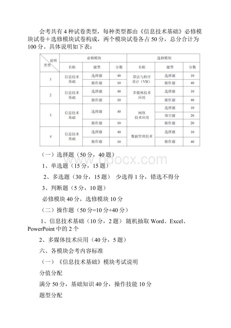 海淀区普通高中信息技术会考考试说明.docx_第2页