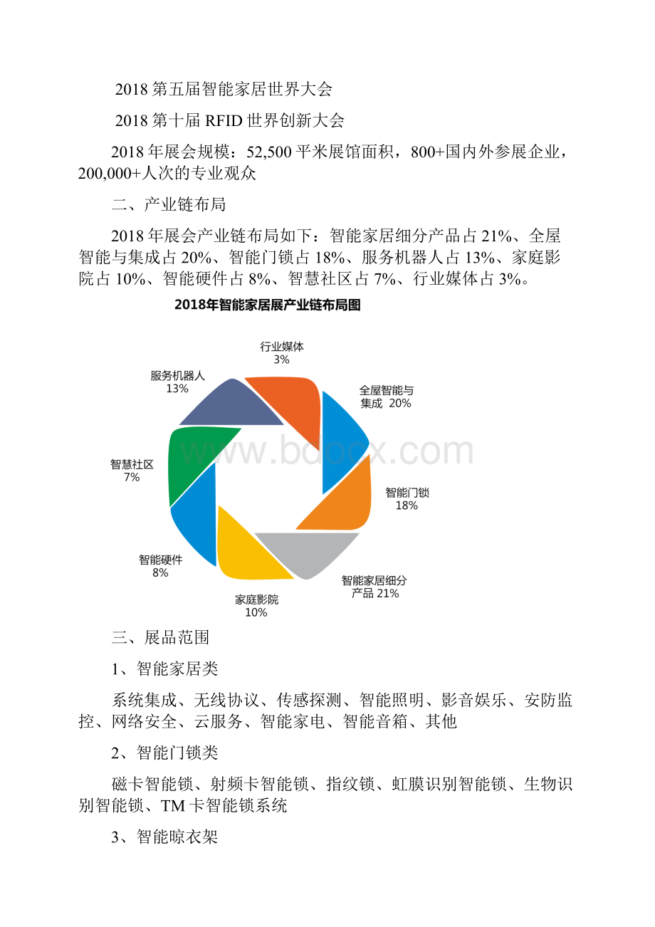 深圳国际智能建筑电气智能家居博览会邀请函.docx_第2页