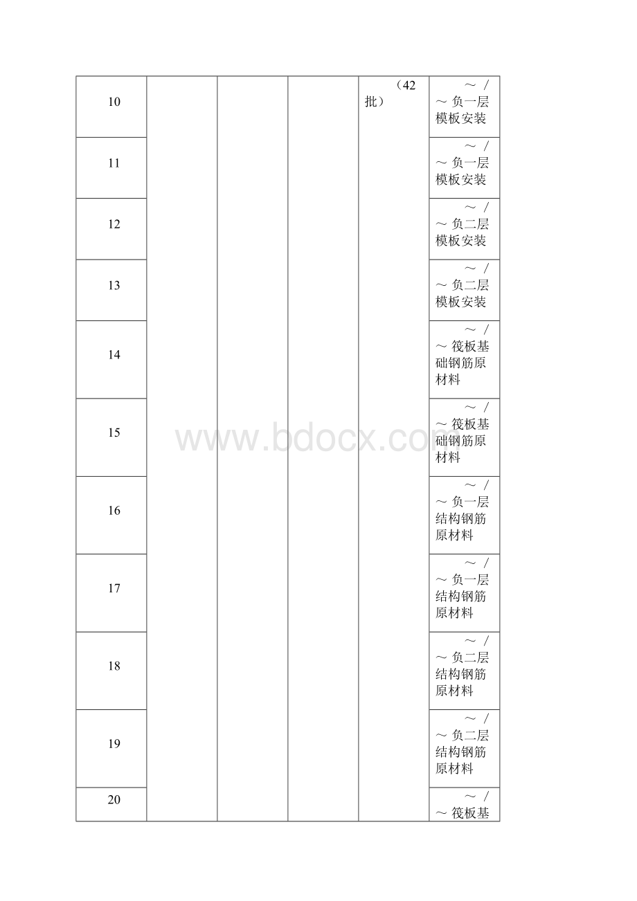 检验批划分计划表.docx_第2页