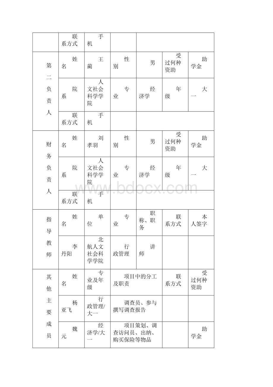 希望工程激励行动项目计划书.docx_第2页