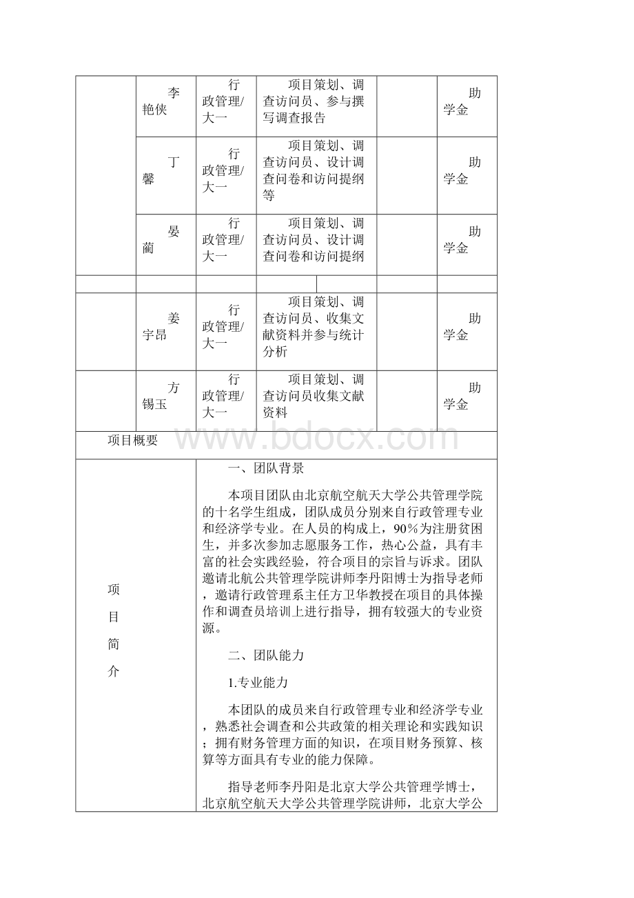 希望工程激励行动项目计划书.docx_第3页